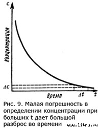 Православное мировоззрение и современное естествознание - fig.9.jpg