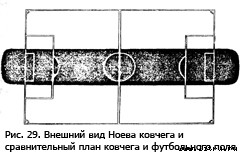 Православное мировоззрение и современное естествознание - fig.292.jpg