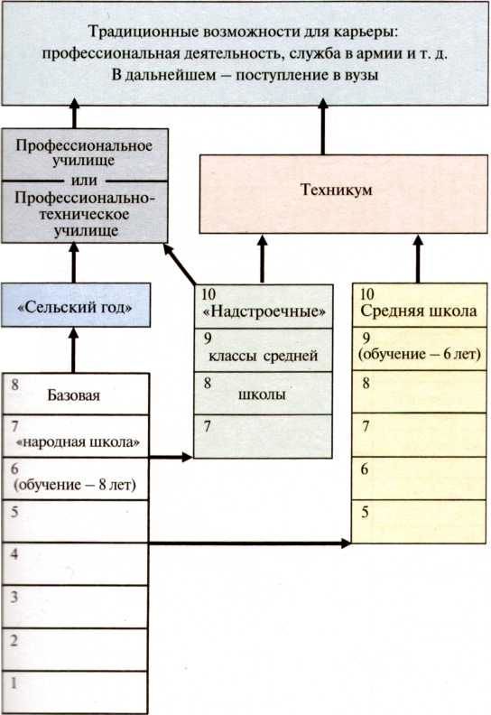 Третий Рейх. Гитлер-югенд - i_004.jpg