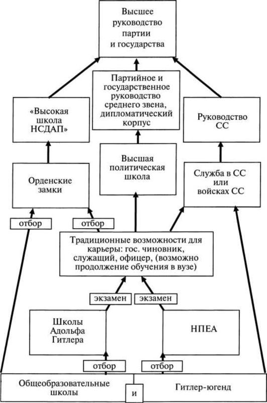 Третий Рейх. Гитлер-югенд - i_008.jpg