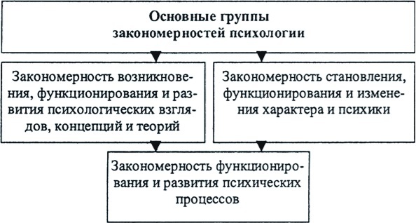 Психология в лицах - b00000137.jpg