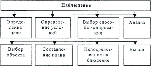 Психология в лицах - b00000259.jpg