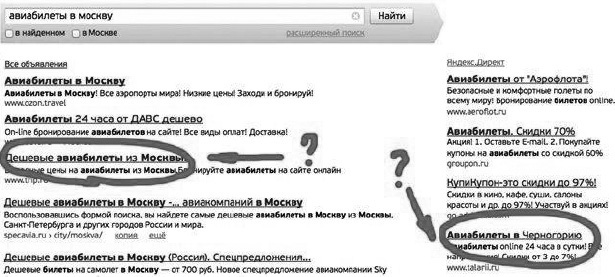 Эффективная реклама в Яндекс.Директ. Практическое руководство для тех, кто хочет получить максимальную прибыль от контекстной рекламы - i_009.jpg