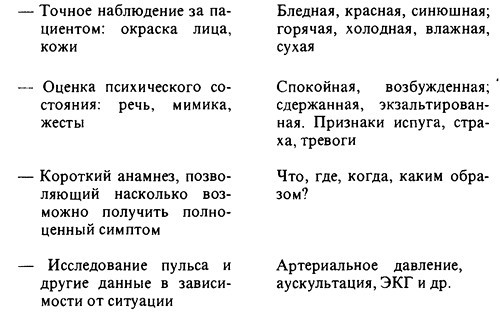 Гомеопатия. Часть II. Практические рекомендации к выбору лекарств - i_043.jpg