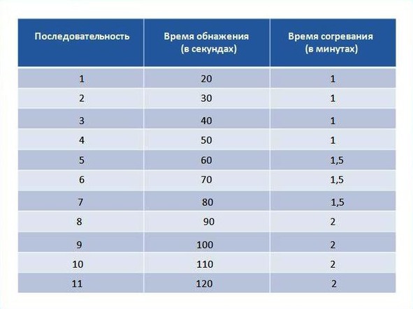 Сборник народных рецептов лечения рака различной локализации - image8_56505794973b5eb36043b322_jpg.jpeg