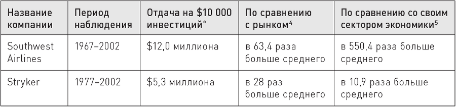 Великие по собственному выбору - i_002.png