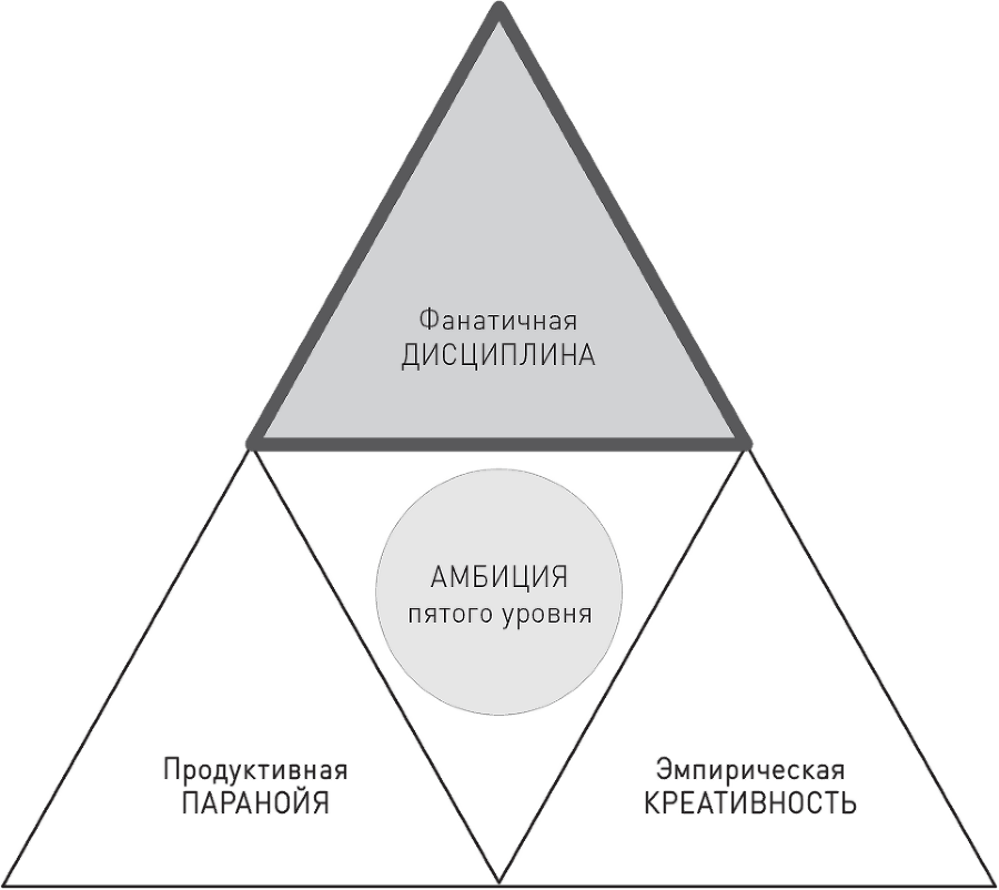 Великие по собственному выбору - i_005.png