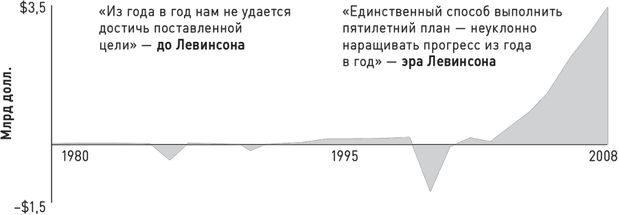 Великие по собственному выбору - i_014.png