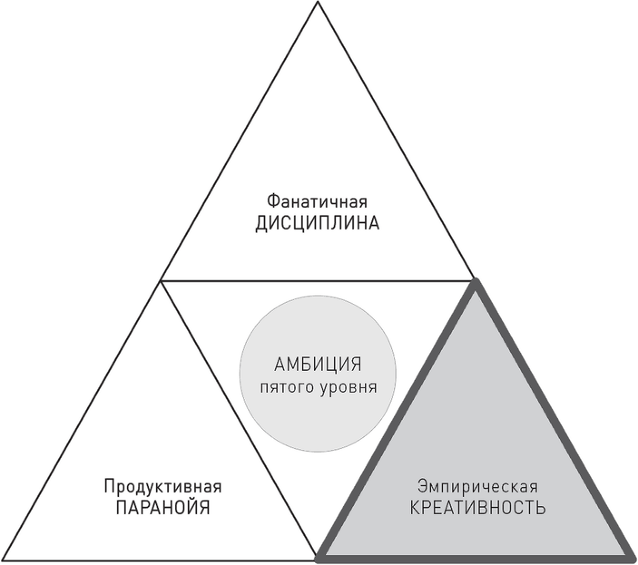 Великие по собственному выбору - i_015.png