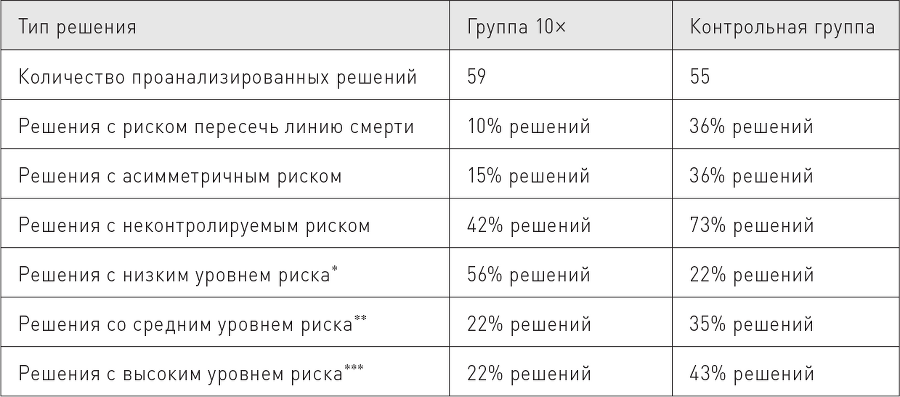 Великие по собственному выбору - i_021.png