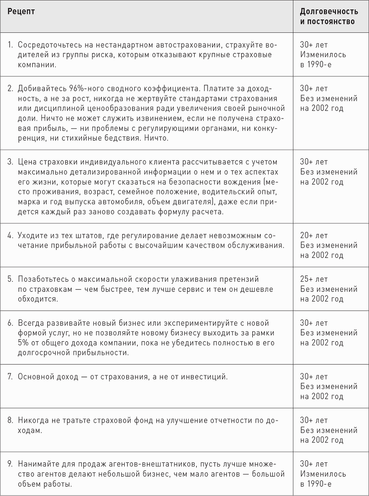 Великие по собственному выбору - i_028.png