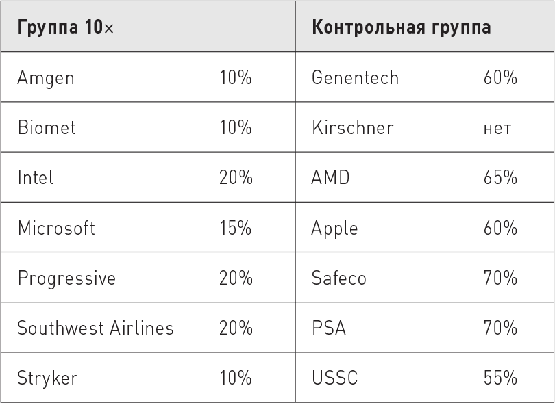 Великие по собственному выбору - i_029.png