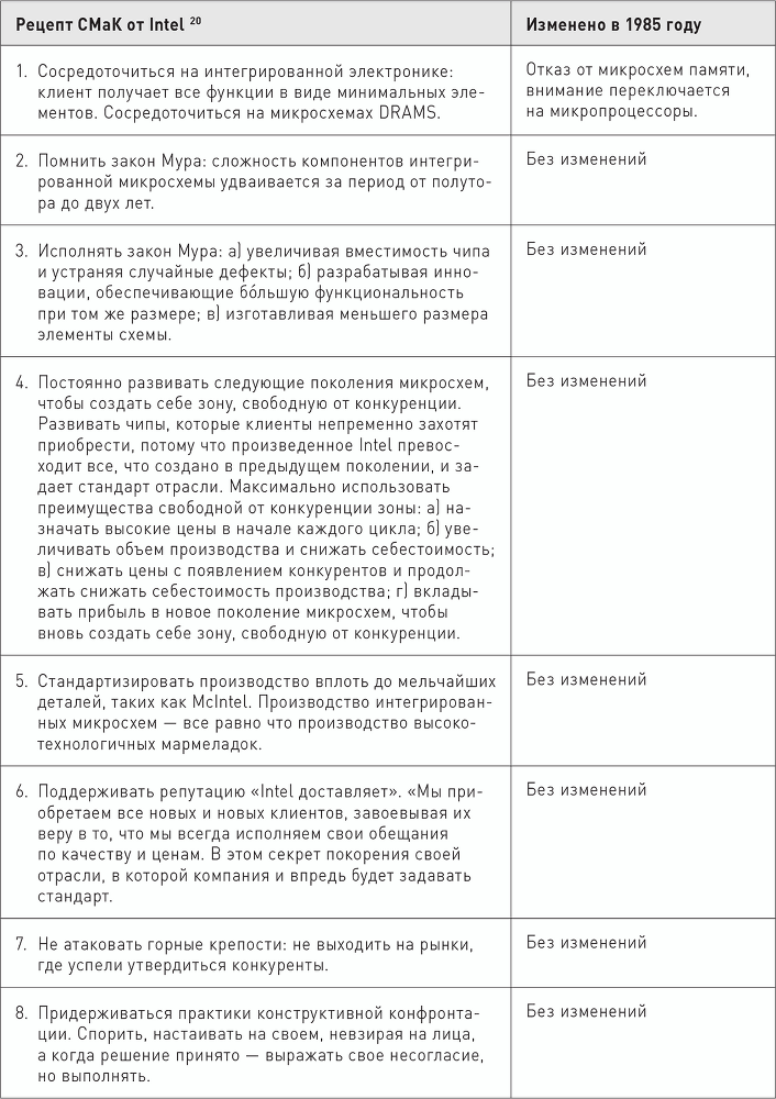 Великие по собственному выбору - i_032.png