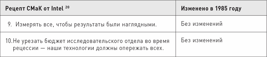 Великие по собственному выбору - i_033.png