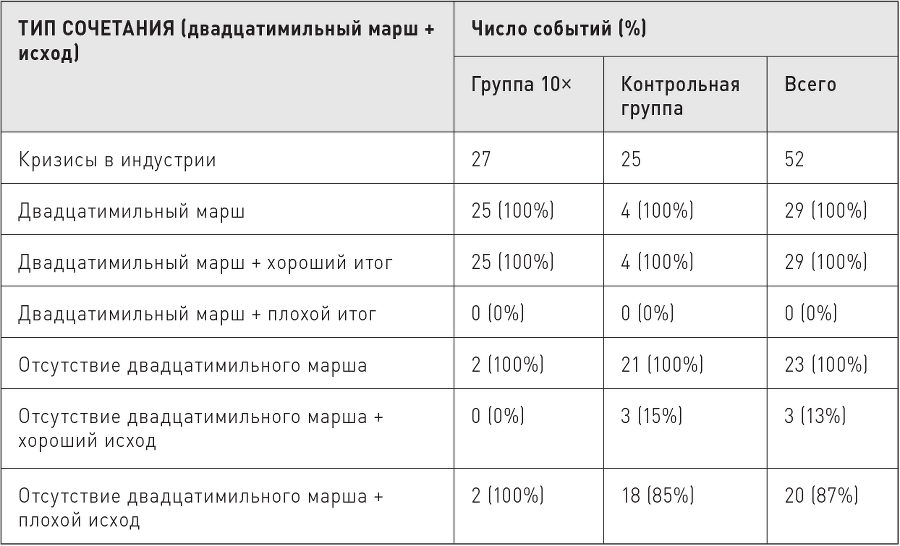 Великие по собственному выбору - i_043.png