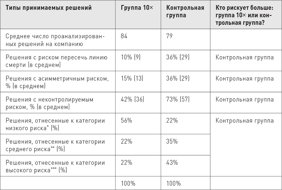 Великие по собственному выбору - i_049.png