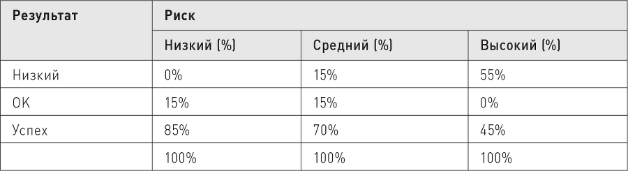 Великие по собственному выбору - i_050.png