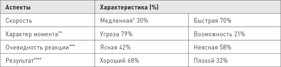 Великие по собственному выбору - i_052.png