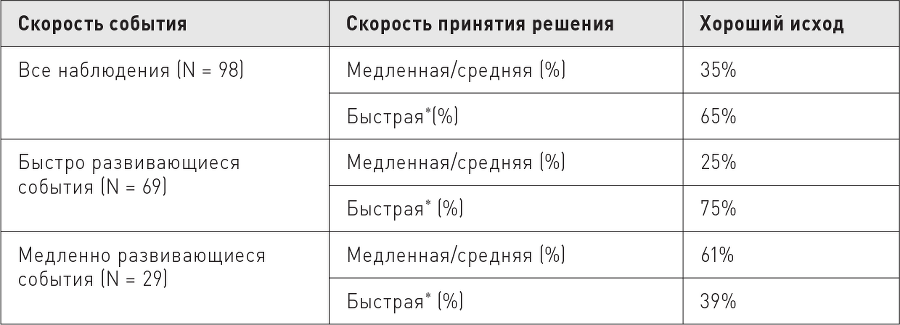 Великие по собственному выбору - i_054.png