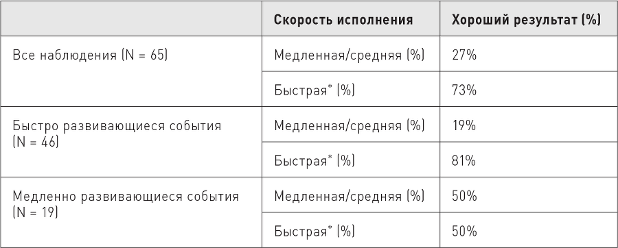 Великие по собственному выбору - i_056.png