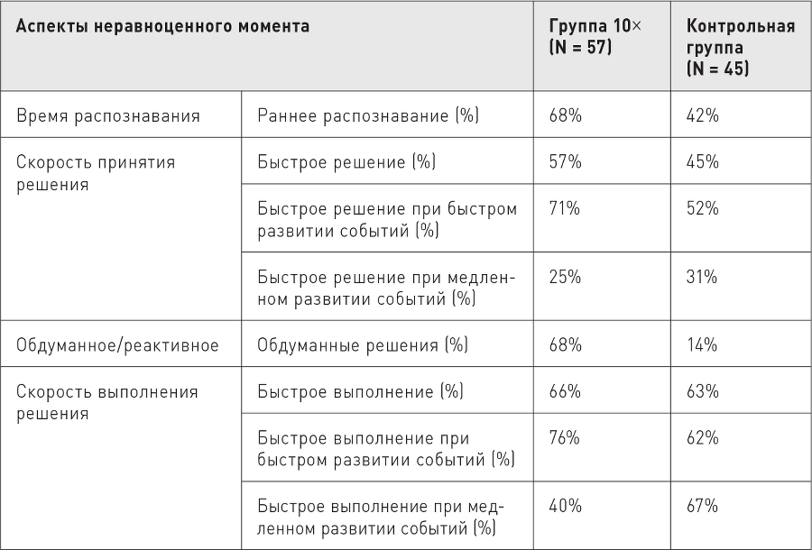 Великие по собственному выбору - i_057.png