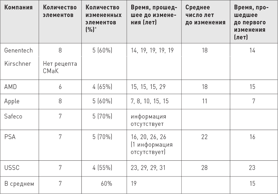 Великие по собственному выбору - i_059.png