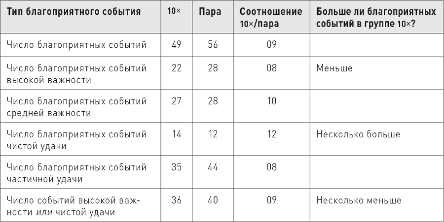 Великие по собственному выбору - i_061.png