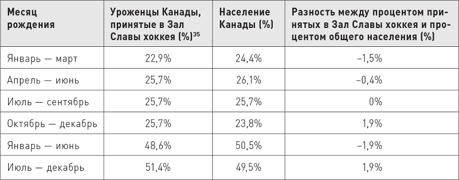 Великие по собственному выбору - i_065.png