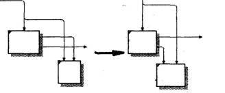 BPwin и Erwin. CASE-средства для разработки информационных систем - img_48.jpeg