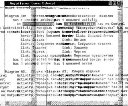 BPwin и Erwin. CASE-средства для разработки информационных систем - img_51.jpeg