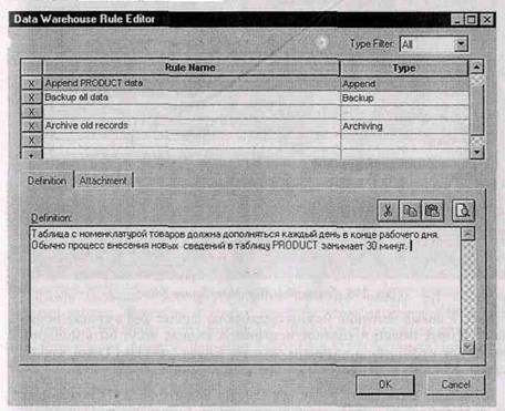 BPwin и Erwin. CASE-средства для разработки информационных систем - img_205.jpeg