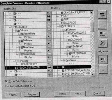 BPwin и Erwin. CASE-средства для разработки информационных систем - img_219.jpeg