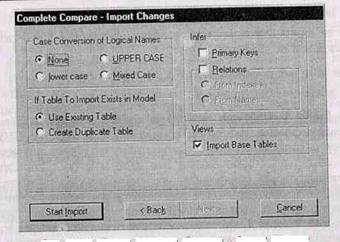 BPwin и Erwin. CASE-средства для разработки информационных систем - img_224.jpeg