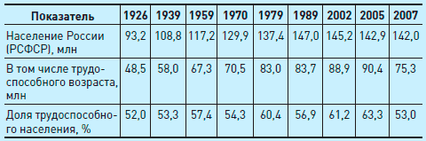 Экономическая теория. Полный курс МВА - i_008.png