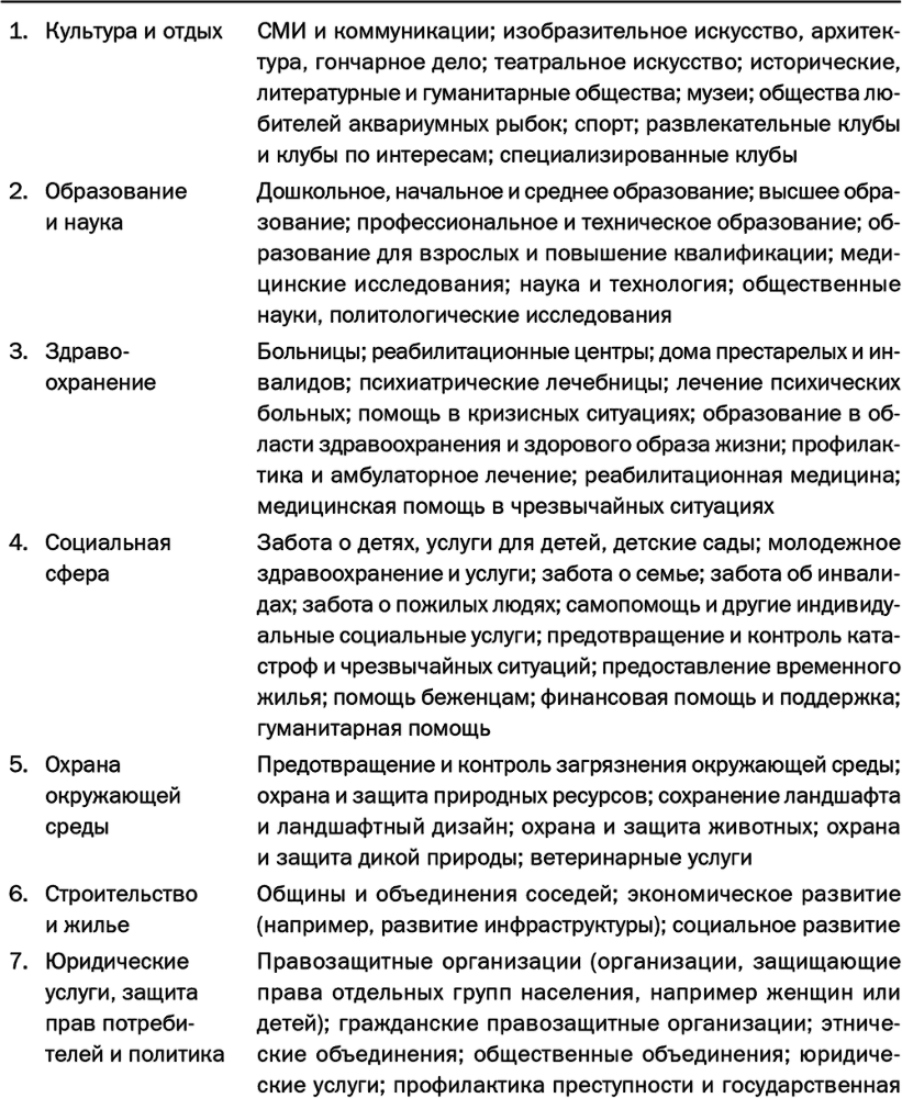 Маркетинг спорта - i_005.png