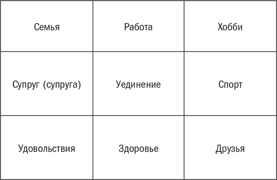 Нешаблонное мышление. Проверенная методика достижения амбициозных целей - i_095.png