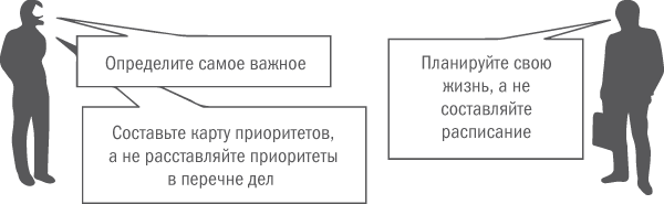 Нешаблонное мышление. Проверенная методика достижения амбициозных целей - i_098.png