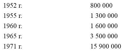 Суперденьги: Поучительная история об инвестировании и рыночных пузырях - img05.jpg