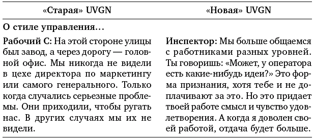 В пустыню и обратно. Величайший корпоративный тренинг в истории бизнеса - _028_2.png