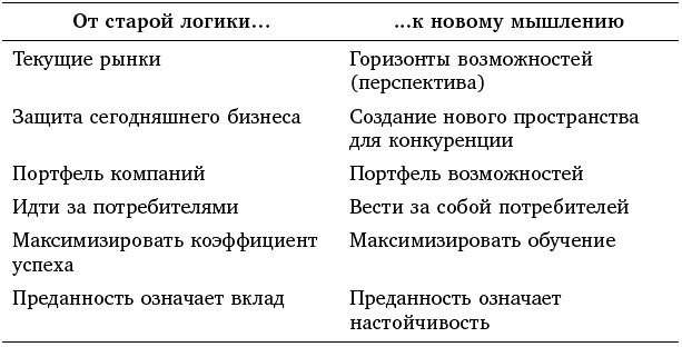 В пустыню и обратно. Величайший корпоративный тренинг в истории бизнеса - _033.png