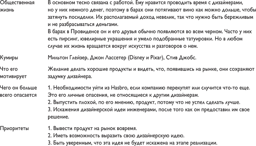 Путеводитель предпринимателя. 24 конкретных шага от запуска до стабильного бизнеса - i_036.png