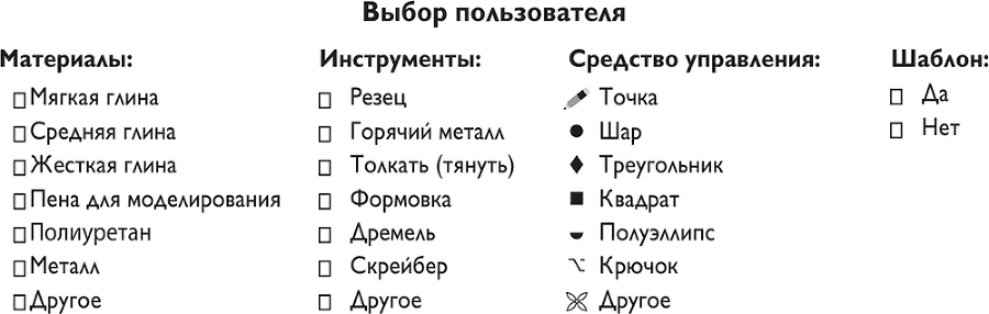 Путеводитель предпринимателя. 24 конкретных шага от запуска до стабильного бизнеса - i_051.png