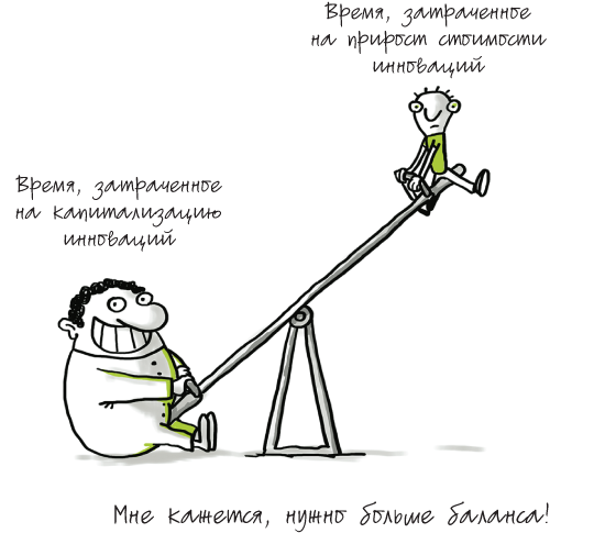 Путеводитель предпринимателя. 24 конкретных шага от запуска до стабильного бизнеса - i_081.png