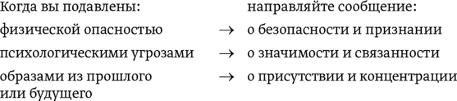 Легкий способ начать новую жизнь. Как избавиться от стресса, внутренних конфликтов и вредных привычек - i_007.png