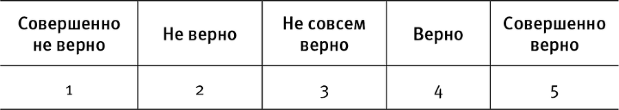 Легкий способ начать новую жизнь. Как избавиться от стресса, внутренних конфликтов и вредных привычек - i_011.png