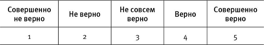 Легкий способ начать новую жизнь. Как избавиться от стресса, внутренних конфликтов и вредных привычек - i_012.png