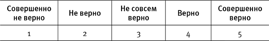 Легкий способ начать новую жизнь. Как избавиться от стресса, внутренних конфликтов и вредных привычек - i_013.png