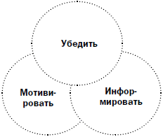 Продающая презентация - i_006.png