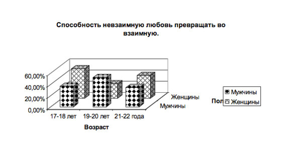 Любовный иммунитет - image11_566551550e4f079817b66067_jpg.jpeg