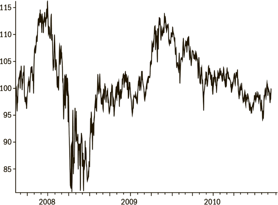 Дневник хеджера. Бартон Биггс о фондовом рынке - i_011.png